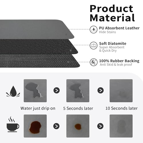 QuickDry™ Kitchen Mat