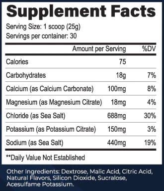 Performance Hydration